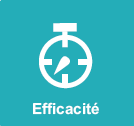 Efficacité