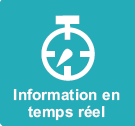 Information en temps réel