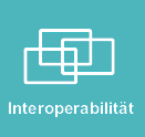 Interoperabilitat