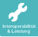 Interoperabilität Leistung