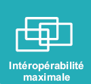 Intéropérabilité maximal