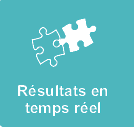 Résultats en temps réel